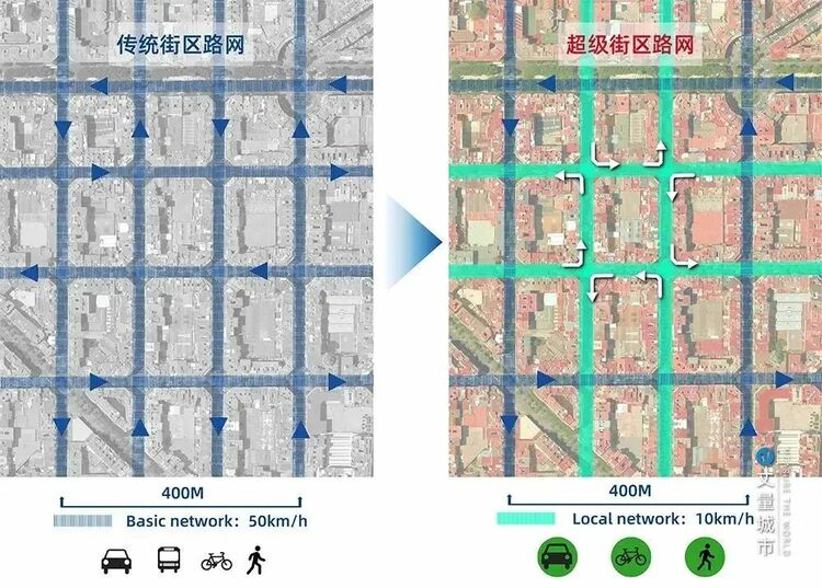 City walk还能带动消费?看街区重塑如何激活城市商圈 City walk还能带动消费?看街区重塑如何激活城市商圈
