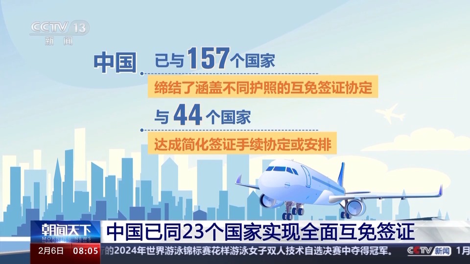 Get!免签前往新马泰旅游应提前做好哪些准备?