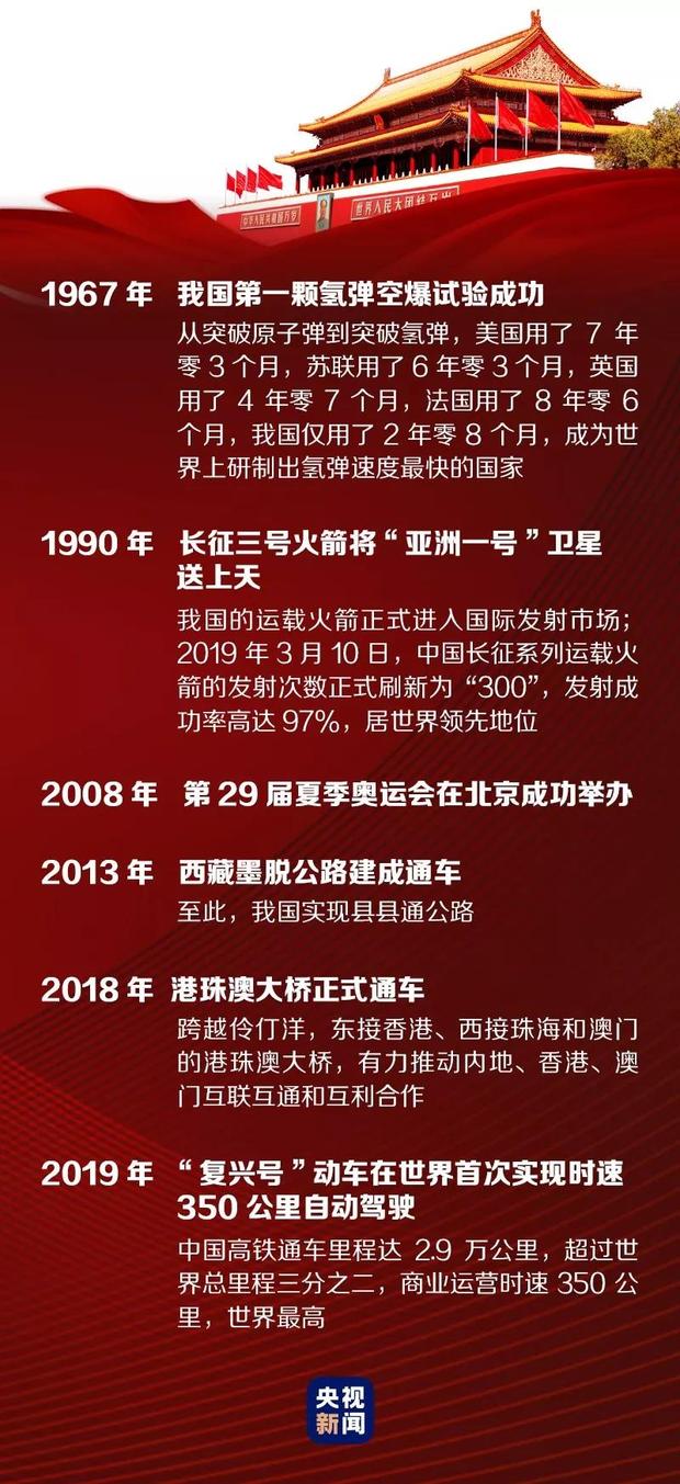 习近平告诉你，我们的制度为何最有理由自信