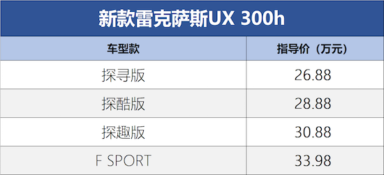 首搭第五代THS混动系统 新款雷克萨斯UX 300h上市_fororder_image006