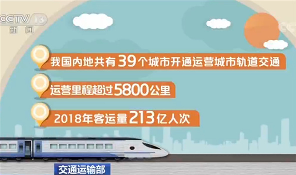央视网■交通运输部：39个城市开通运营城市轨道交通