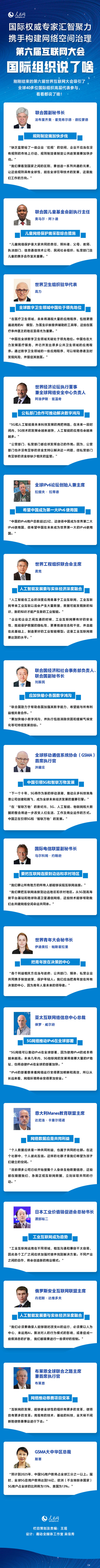 【人民网】看看第六届世界互联网大会国际组织说了啥!