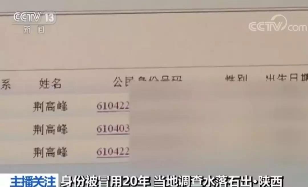 女子身份被冒用20年 冒名者竟是初中同学 处理结果是这样...