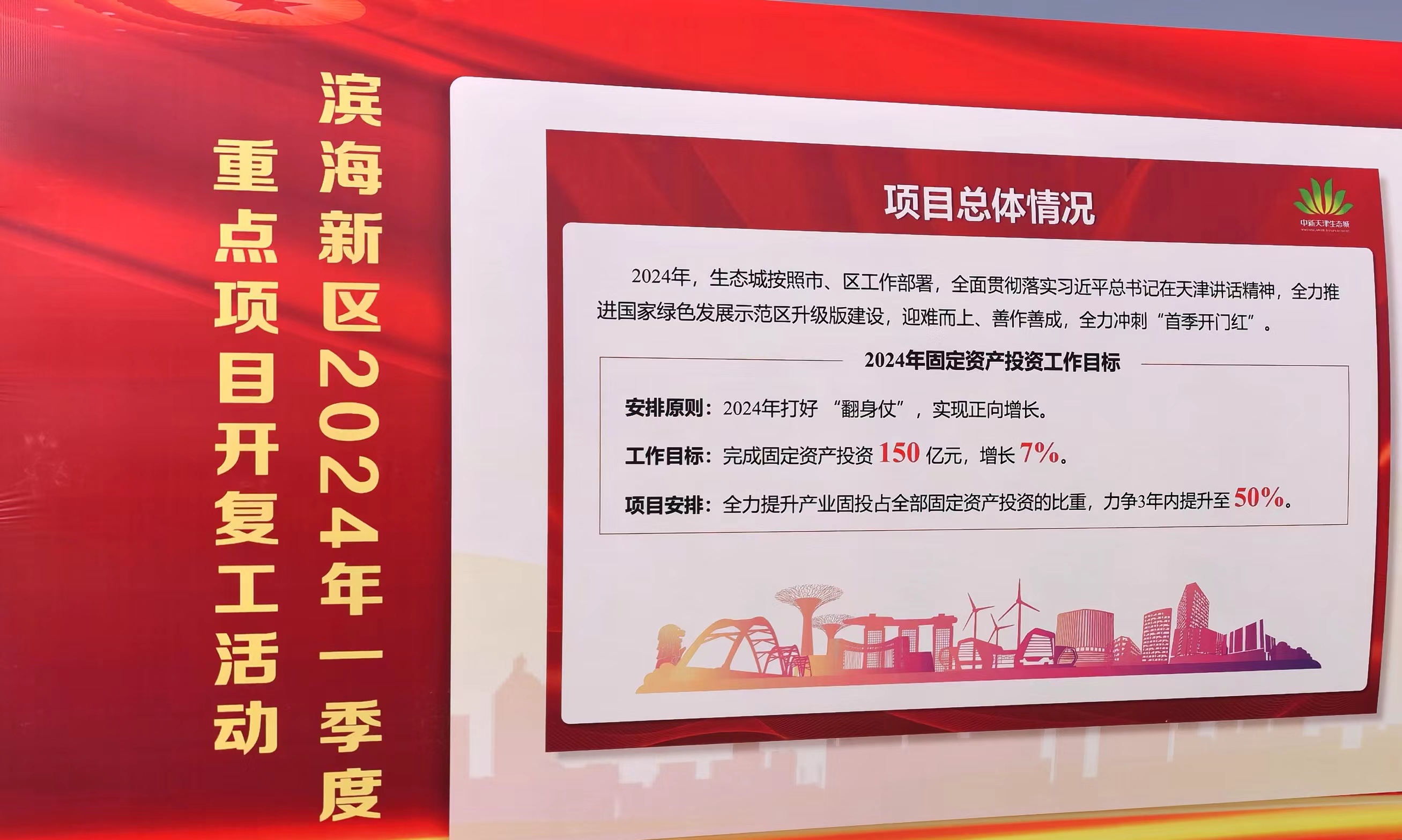 总投资5871亿元 天津市滨海新区449个项目开复工_fororder_2
