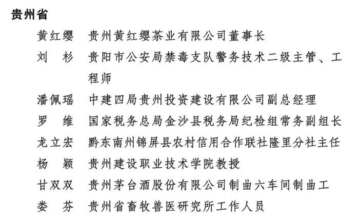 贵州8名个人、6个集体被授予全国三八红旗手、集体称号