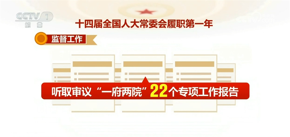 透过数据看履职“成绩单” 人大工作高质量发展迈出新步伐