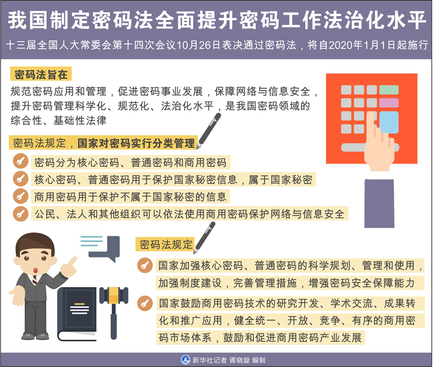 【新华网】我国制定密码法全面提升密码工作法治化水平