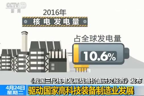 《我国三代核电发展战略价值研究报告》：我国已成为全球三代核电发展产业中心