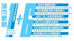 《天津“津城”城市更新规划指引（2023—2027年）》发布