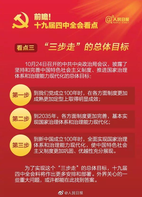 「人民日报」【必看】十九届四中全会，这些内容需要了解