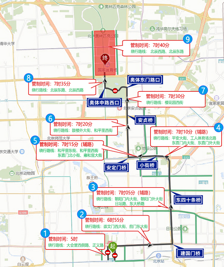 周日半程马拉松 北京限度道途将选取交通办理程序