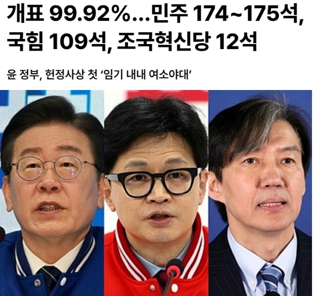 南朝鲜在野党阵营获得压倒性胜利 南朝鲜政坛愈加对立