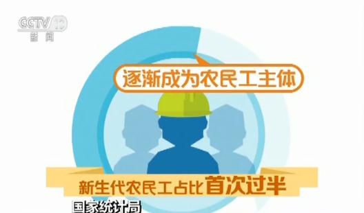 我国2017年农民工总量平稳增长 80后农民工占比超50%