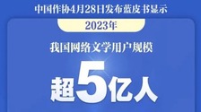 《2023中国网络文学蓝皮书》发布