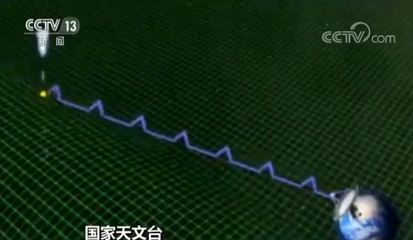 国家天文台：FAST首次发现并认证毫秒脉冲星