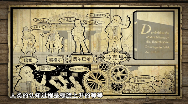 4分钟get马克思主义哲学要点：《马克思是对的》第2集网络版