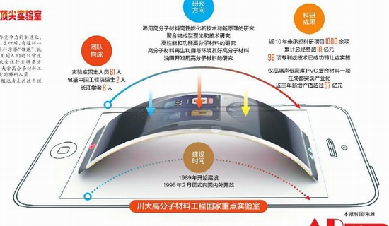 （今日热点1，导航成都，移动端）随身做透析 佩戴式“人工肾”后年有望在四川实现量产