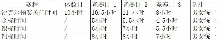 图片默认标题 图片默认标题_fororder_10