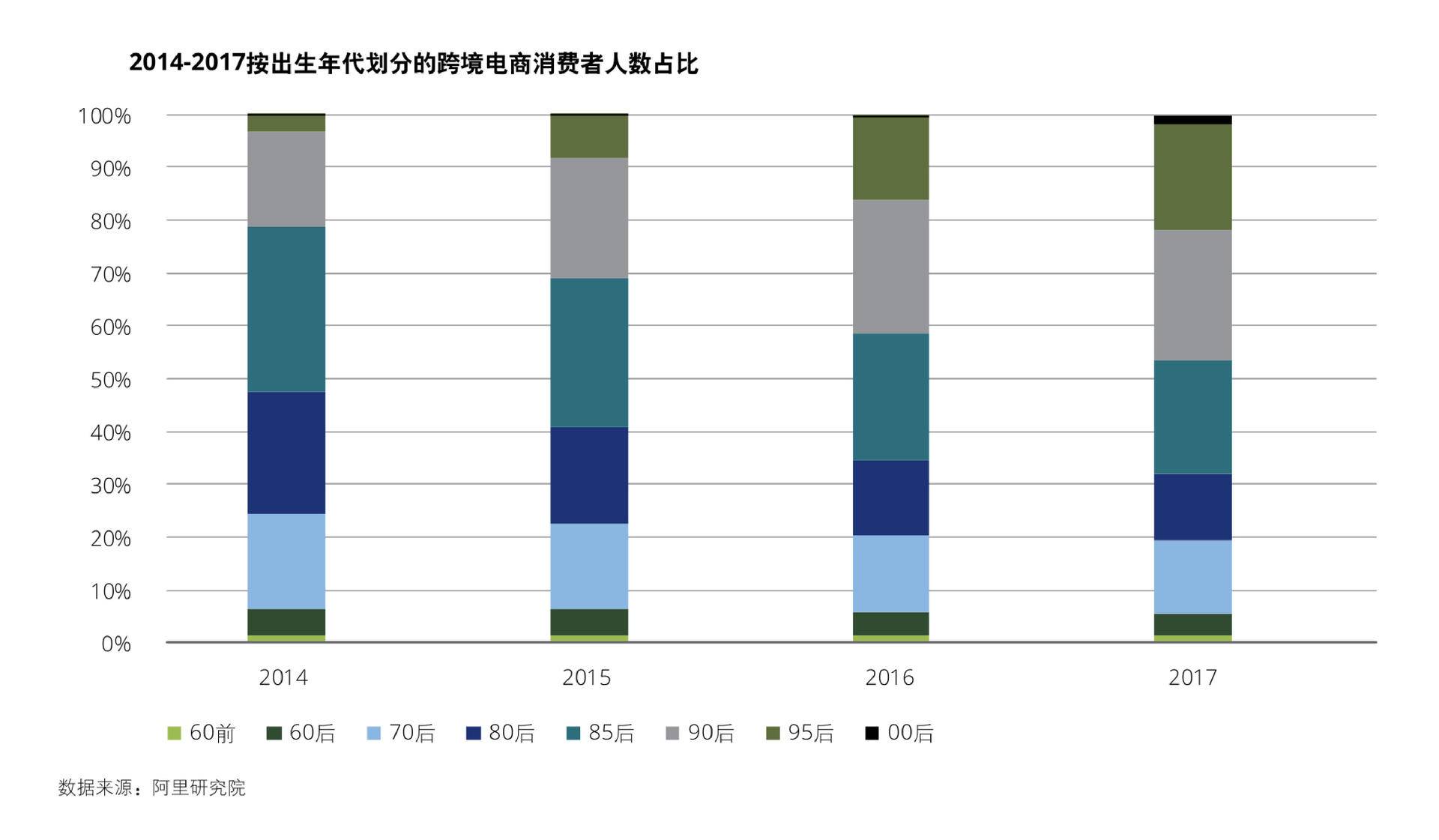 「上观新闻」进博会与花钱之道②：中国进口市场的潜力有多大，看