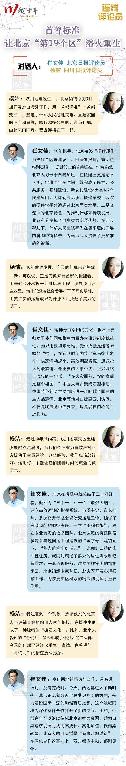 （导航成都）川越十年·连线评论员① | 很多人不知道！北京的“第19个区”是四川这个小城市