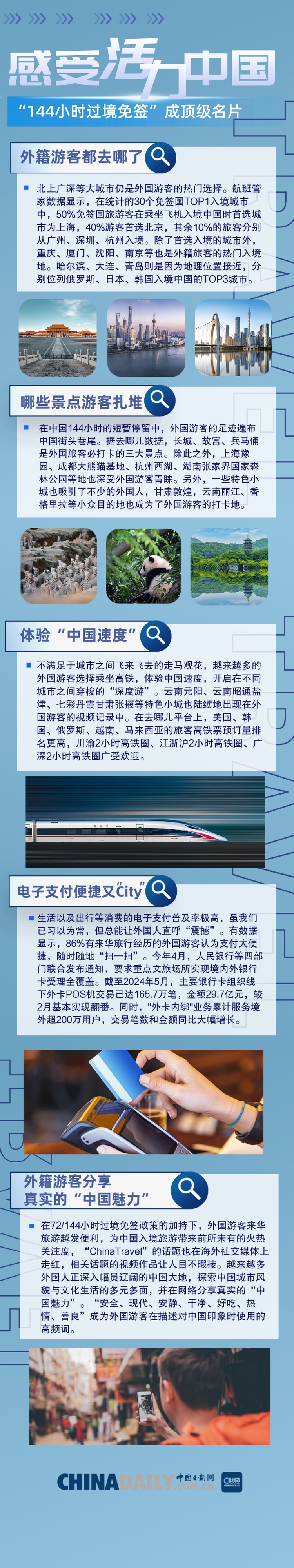 图说|144小时,感受活力中国