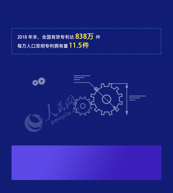 人民网：这组数据，分量太重！