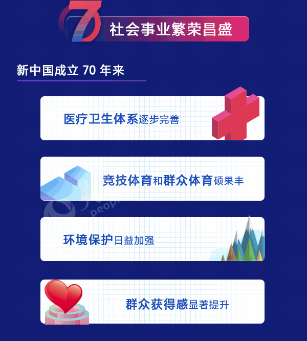 人民网：这组数据，分量太重！