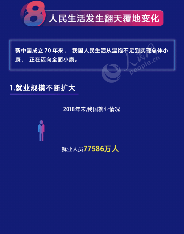 人民网：这组数据，分量太重！