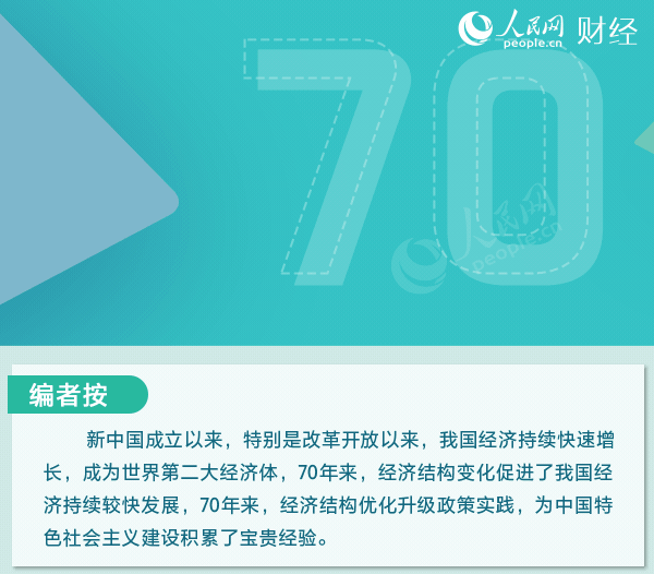 人民网：这组数据，分量太重！