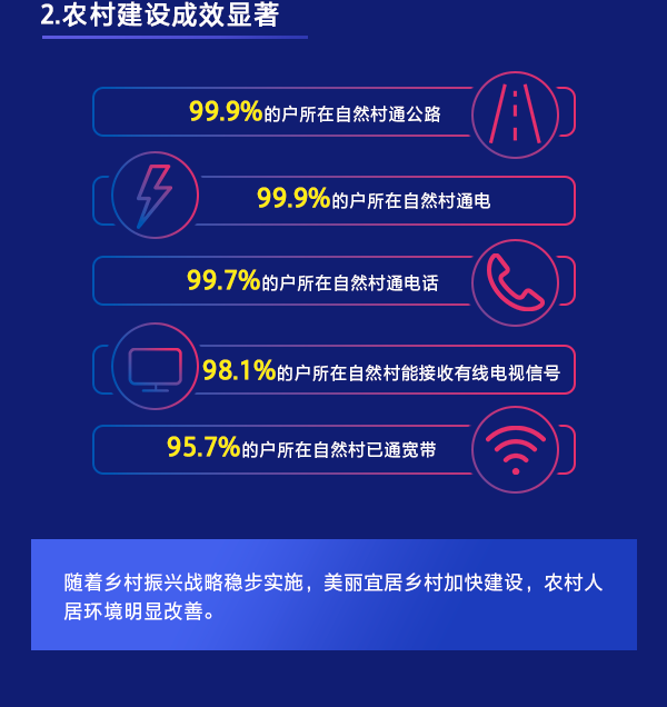 人民网：这组数据，分量太重！