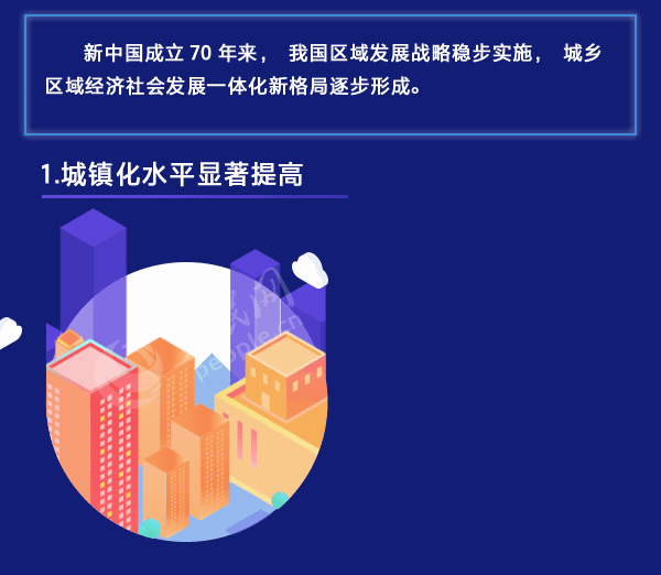 人民网：这组数据，分量太重！