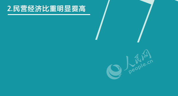 人民网：这组数据，分量太重！