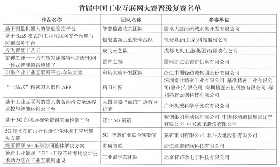 图片默认标题_fororder_名单1