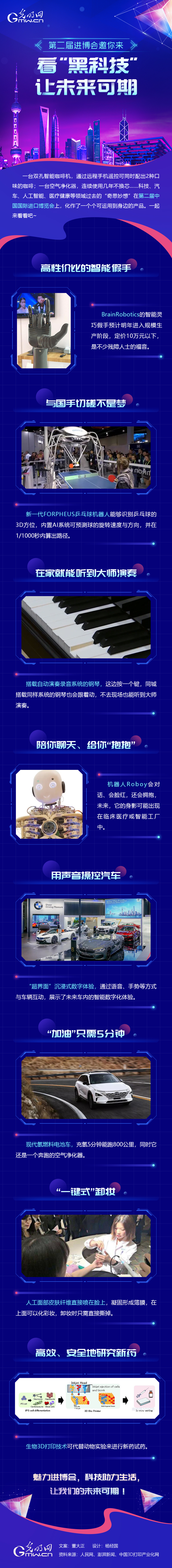 【光明网】图解｜第二届进博会邀你来 看“黑科技”让未来可期