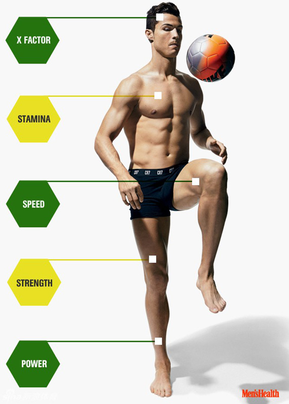 C.Ronaldo Ambil Foto Seksi untuk Majalah