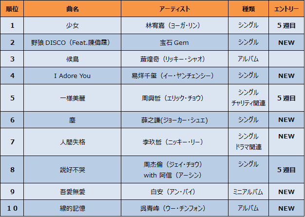 图片默认标题_fororder_TIM图片20191107193129