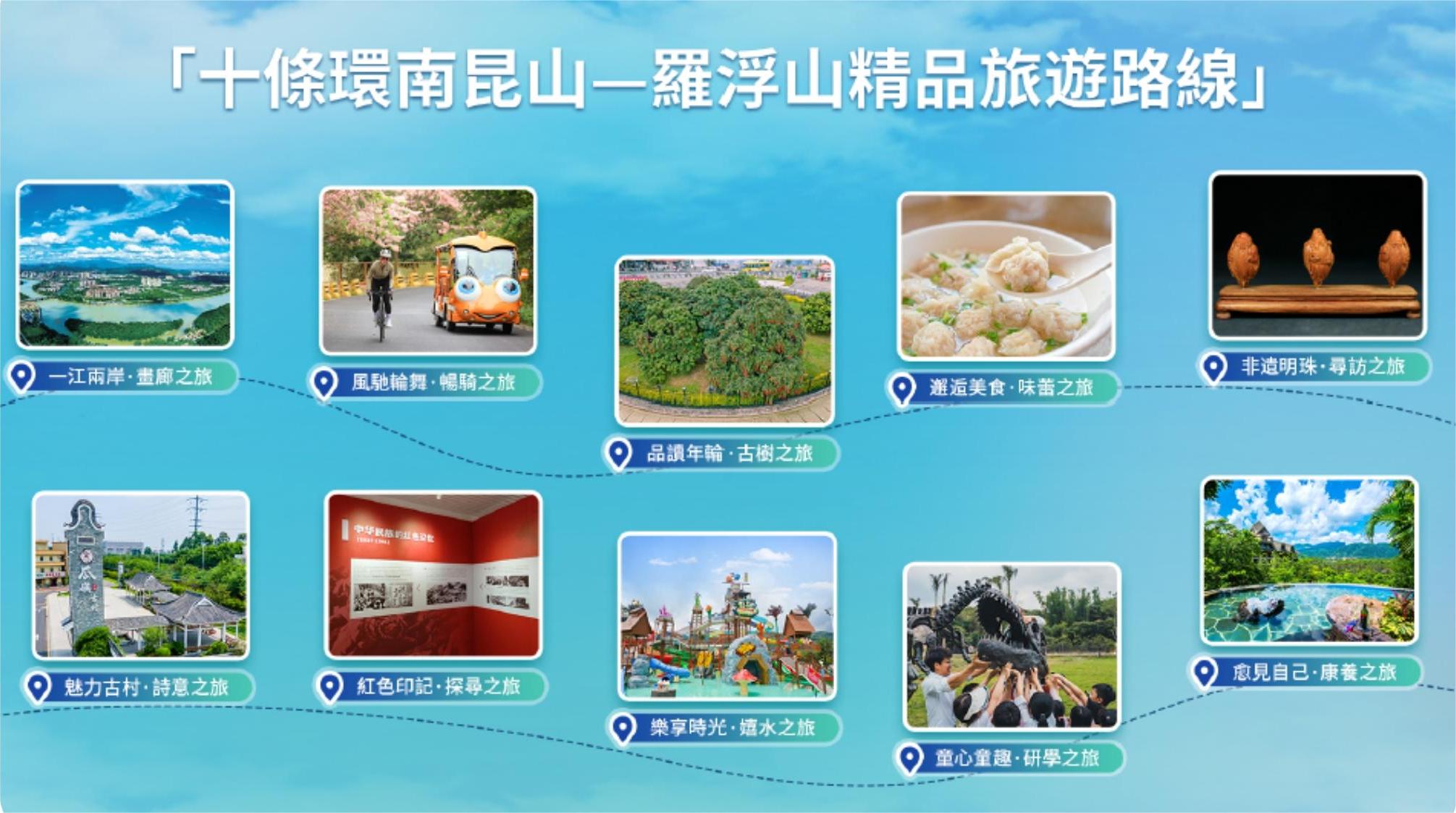 广州增城率先赴港推介“环南昆山—罗浮山”示范区_fororder_增城3