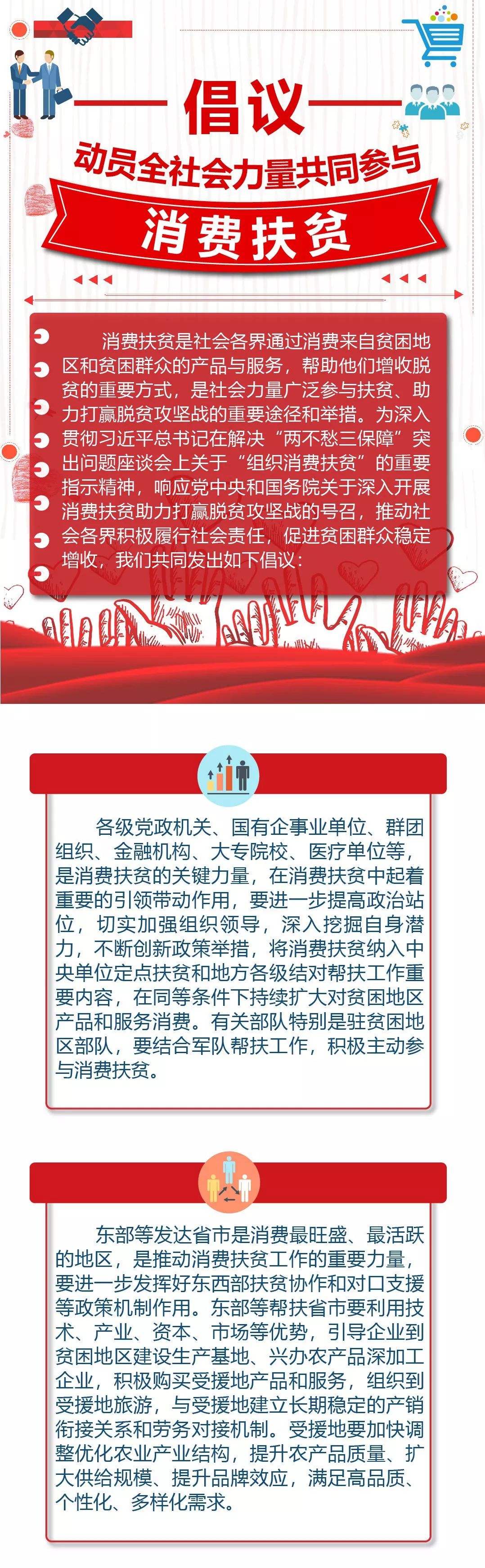「国家发展和改革委员会网站」图解 | 倡议动员全社会力量共同参