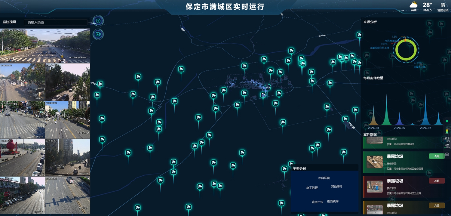 保定市满城区:“智慧防汛”筑牢城区安全网_fororder_满城区智慧城管平台实时画面 摄影 王伟宁