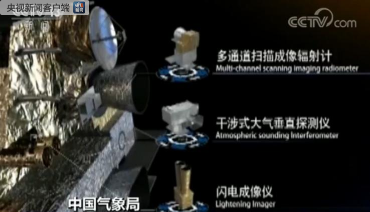 我国“风云四号”A星正式投入使用 将为多国提供气象支撑