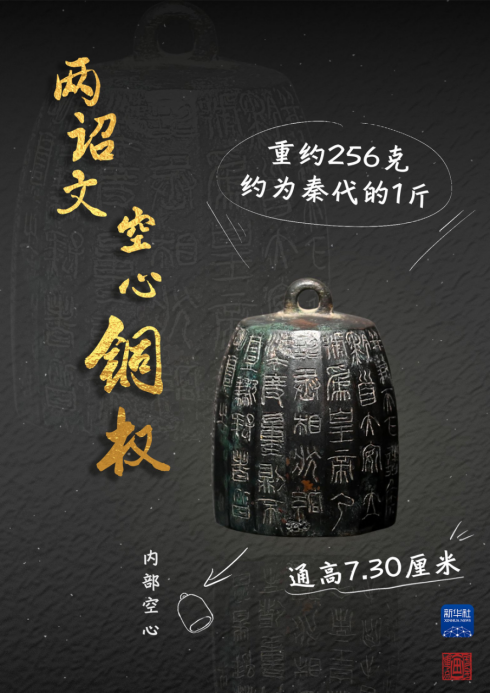 文化中国行·国宝画重点|一睹风采!秦始皇陵考古成果集中亮相
