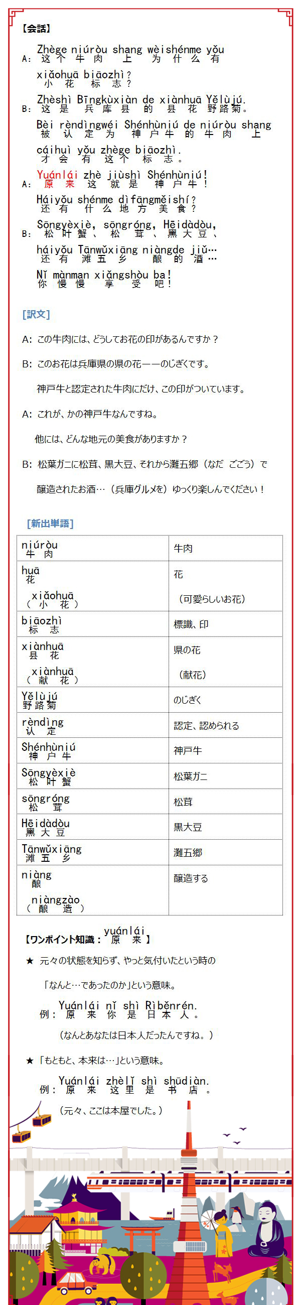 图片默认标题_fororder_48 long