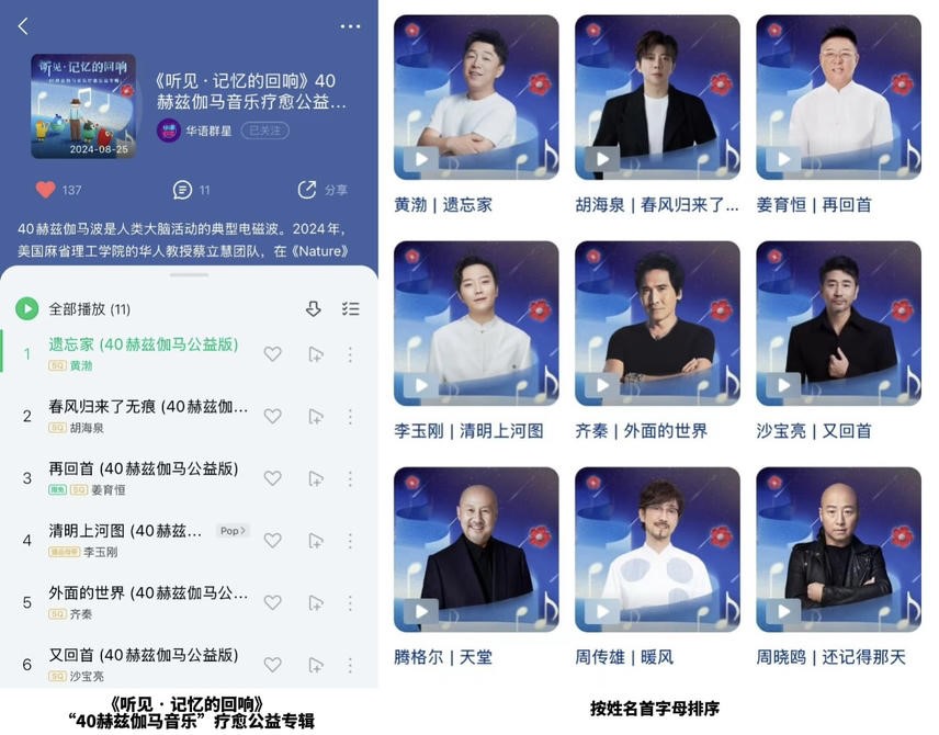 腾讯音乐娱乐集团推出国内首张阿尔兹海默病疗愈音乐公益专辑_fororder_tx1