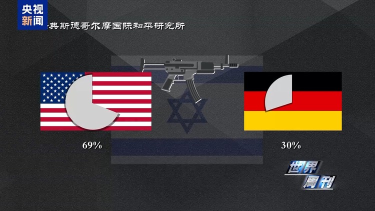 世界周刊丨以色列来到转折边缘?