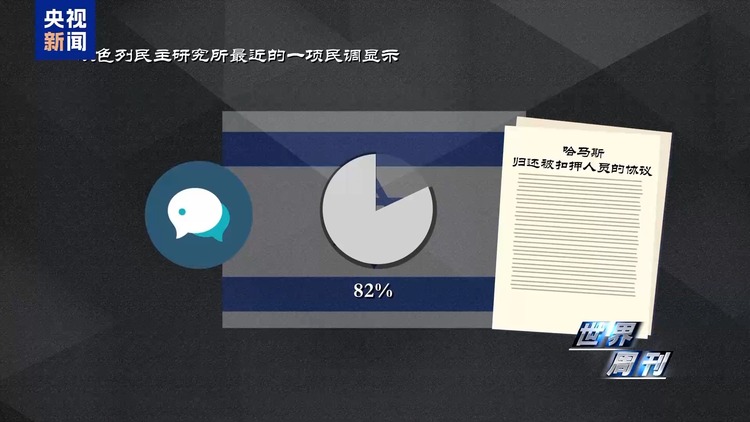 世界周刊丨以色列来到转折边缘?