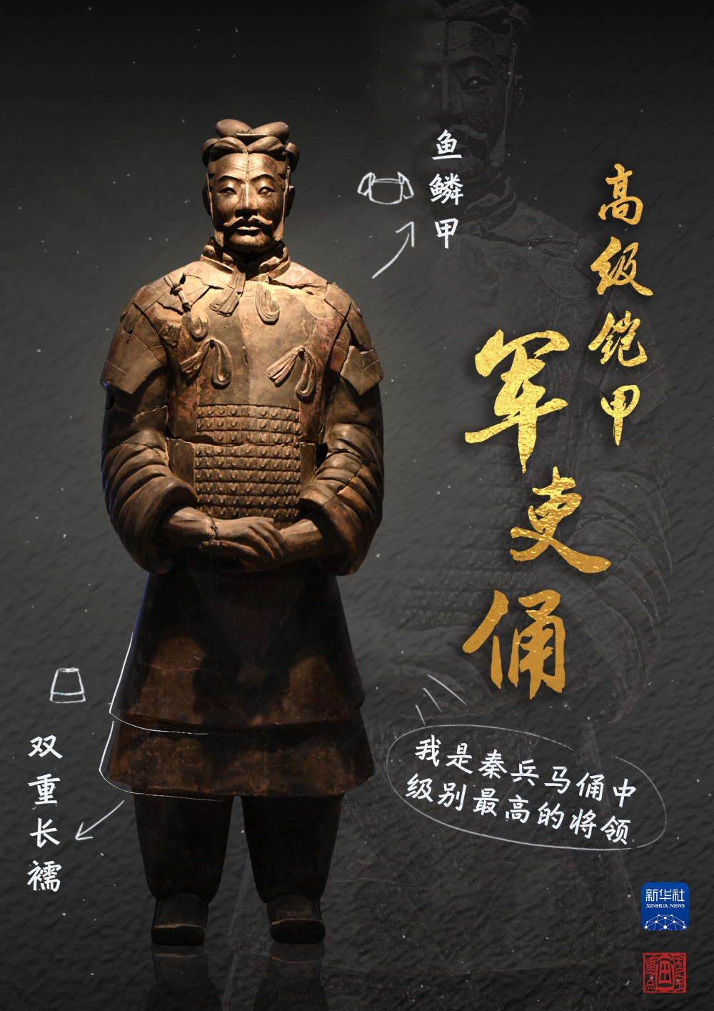 文化中国行·国宝画重点|一睹风采!秦始皇陵考古成果集中亮相