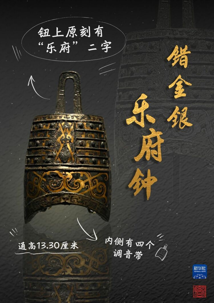 文化中国行·国宝画重点|一睹风采!秦始皇陵考古成果集中亮相