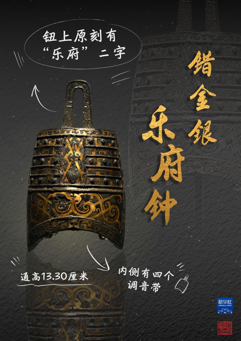 文化中国行·国宝画重点|一睹风采!秦始皇陵考古成果集中亮相