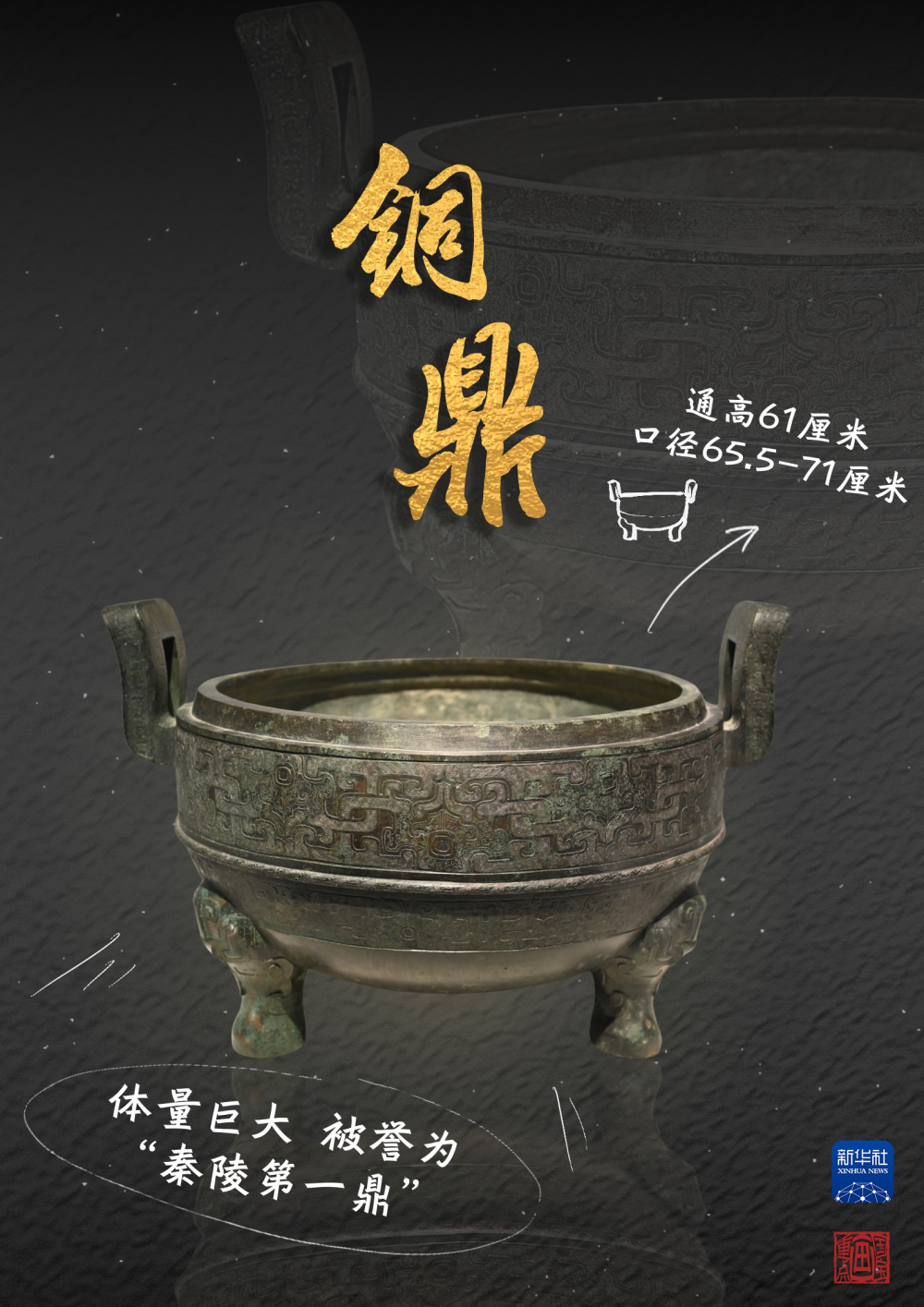 文化中国行·国宝画重点|一睹风采!秦始皇陵考古成果集中亮相