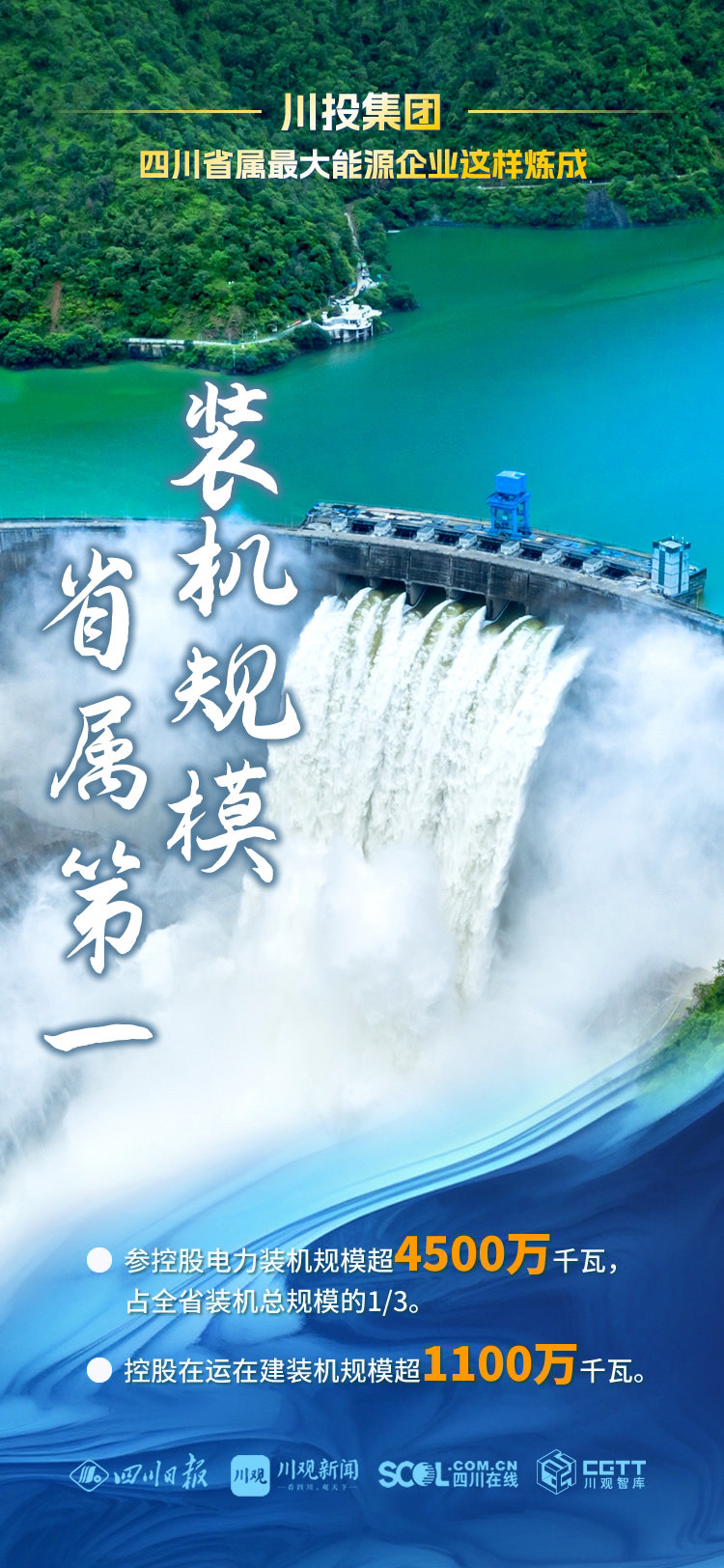 (转载)细数川投集团能源产业九个“第一”,四川省属最大能源企业这样炼成!